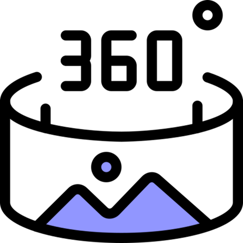 Varredura de Sala